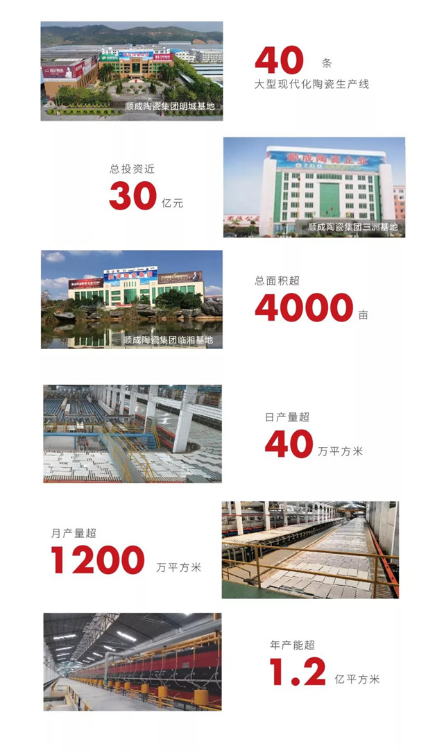 妖精网站入口陶瓷集团中标融侨集团瓷砖供应战略合作项目